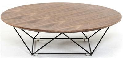 Combination Round Coffee Table Walnut or Wenge Top - Modern Coffee Tables
