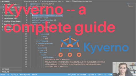 Defining Kubernetes native policies with Kyverno – full tutorial · Anais Urlichs