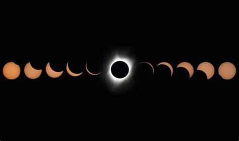 Eclipse anular de México 2023, ¿cómo, cuándo y dónde será visible?