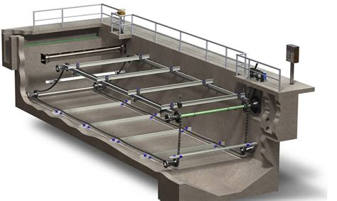 What is Sedimentation Tank? its 5 Types, Advantages & Disadvantages