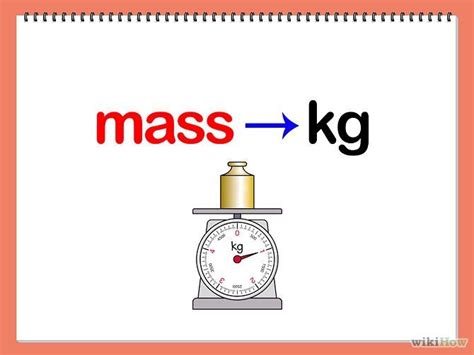 The Mass of an Object Depends on Its Location