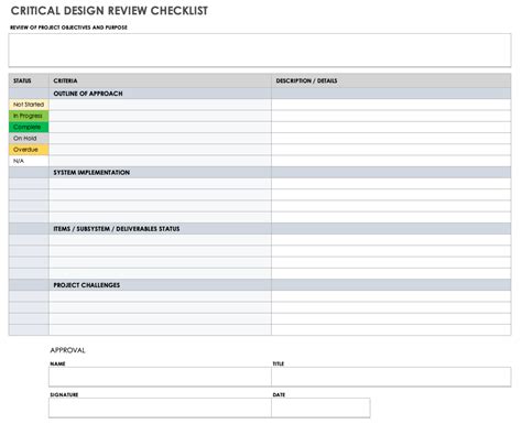 Details 139+ checklist for interior design planning latest - tnbvietnam.edu.vn