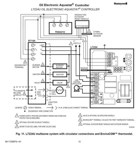 Honeywell 7800 Burner Control: Wiring Diagram Explained - WireMystique