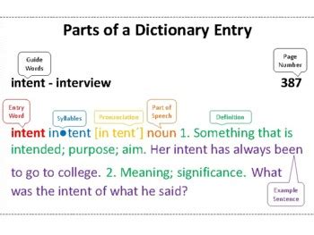 Parts Of Dictionary Teaching Resources | TPT