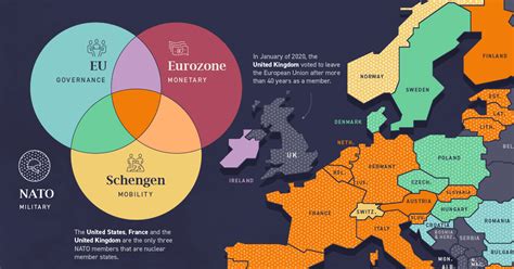 A visual guide to the member states of Europe – Boxers Delos Morritos