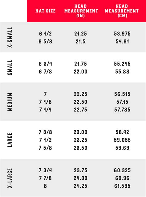 Welding Cap Size Chart | My XXX Hot Girl