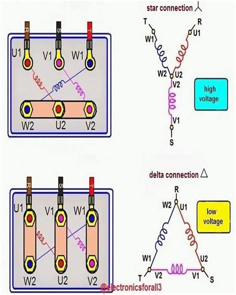 Diagram of Star Delta Motor Connection | Electrical circuit diagram, Electrical projects ...