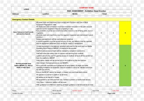 Risk Assessment Document Template Contract, PNG, 849x600px, Risk Assessment, Architectural ...