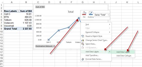 Add label to Excel chart line • AuditExcel.co.za MS Excel Training