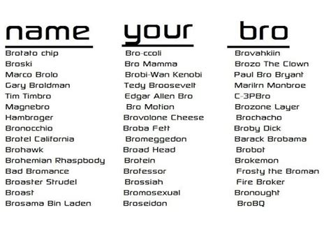 bro-talk. | Funny nicknames for girlfriend, Funny nicknames for guys ...