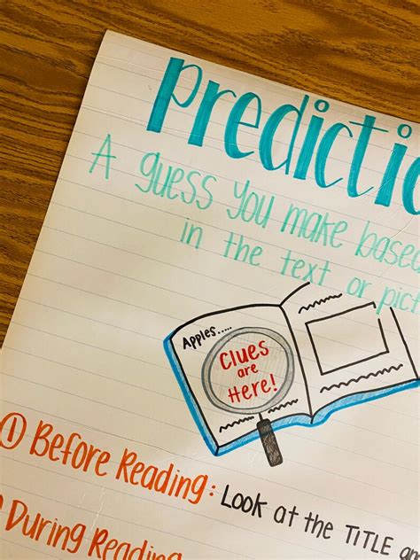 Predictions Anchor Chart - Etsy