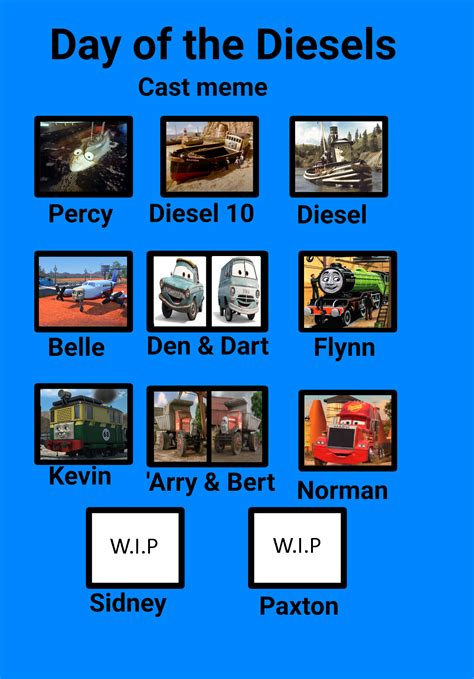 (WIP) Non-Rail Vehicles Day of The Diesels Cast by Thenewmikefan21 on DeviantArt