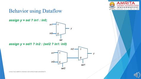 Lecture -4 Dataflow and Behavioral Modeling I - YouTube