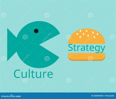 Culture Eats Strategy for Breakfast Stock Vector - Illustration of ...