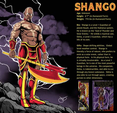 God: Level 1 Guardian (God of thunder and the cosmos, featured in issue 1 of the comic book ...