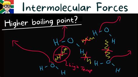 Intermolecular Forces grade 11: Boiling point - YouTube