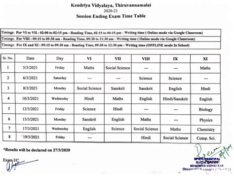 Kendriya Vidyalaya Thiruvannamalai Admission 2021-22 for Class 1 | KV ...