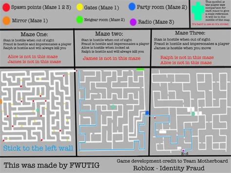 Identity Fraud Map