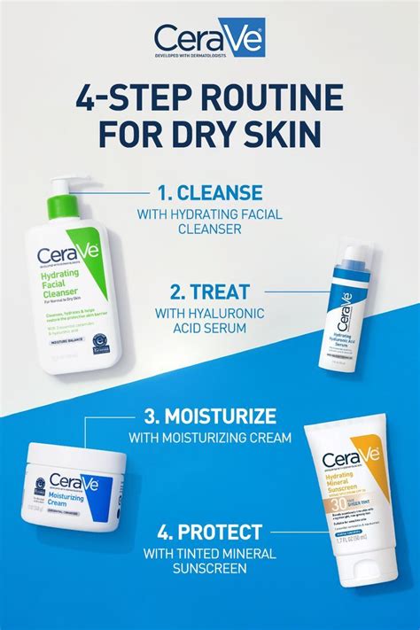 CeraVe 4-Step Routine for Dry Skin | Dry skin routine, Dry skin care routine, Lotion for dry skin