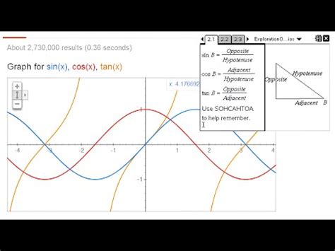 Trigonometry Graphing: Sin, Cos, Tan Functions - YouTube