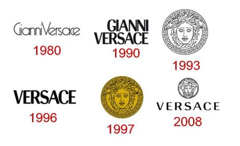 The history of the Versace logo – Moda-Creative thinking