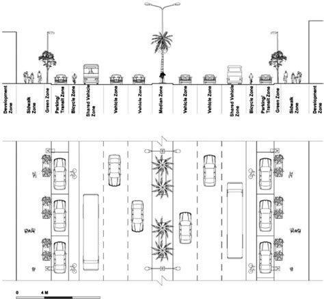 Proposed complete streets design for a typical minor arterial road ...