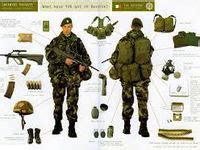 Military equipement