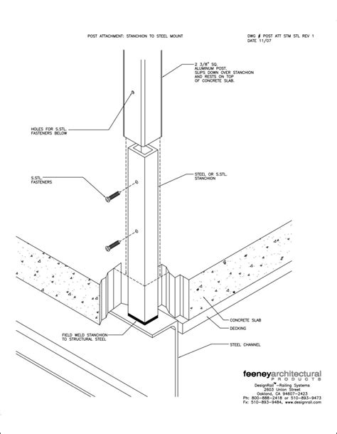 Feeney Mounting Stanchion (steel) Specifications - TimberTown