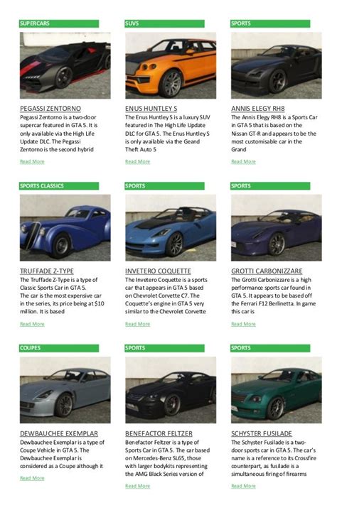 GTA 5 Vehicles List