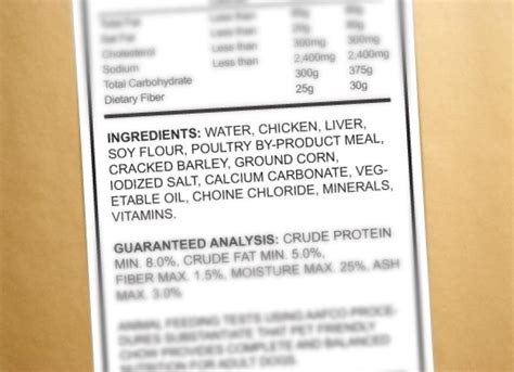 Cat Food Label Lessons: How to Read the Ingredient List | PetMD