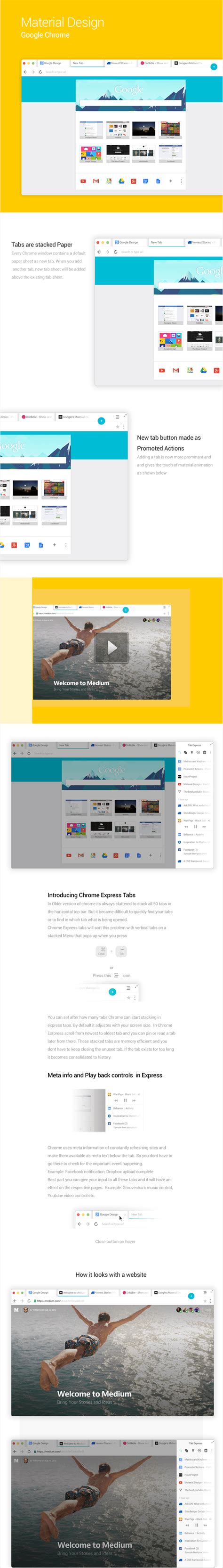 Incredible Examples of Google Material Design of Major Platforms