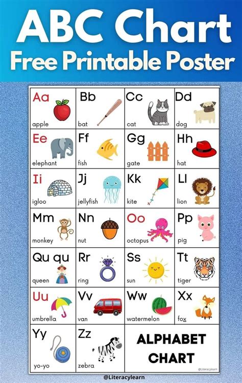 Free ABC Chart: How to Use an Alphabet Poster | Alphabet chart ...