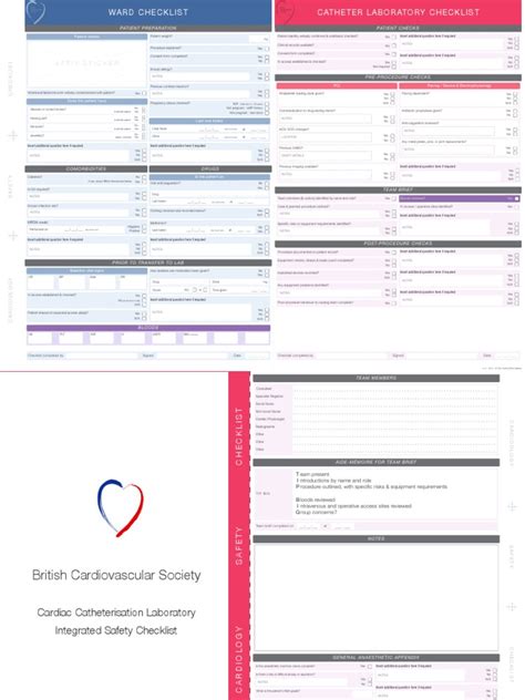 Integrated Cath Lab Safety Checklist | Cardiology | Anesthesia