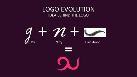 Nifty by Gifty Logo & Flyer Design on Behance