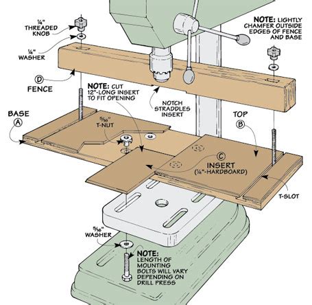 Drill Press Table & Fence | Woodworking Project | Woodsmith Plans