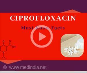 Ciprofloxacin: Antibiotic Used to Treat Typhoid Fever and other ...