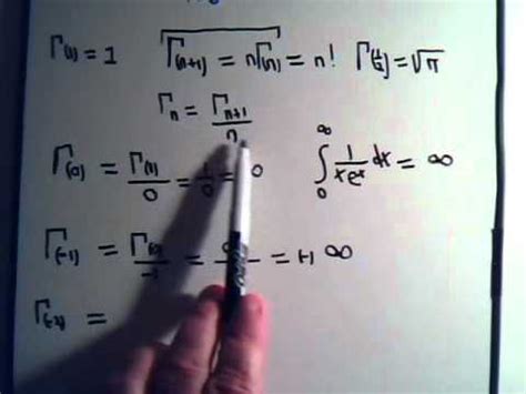 Gamma Integral Function: Basic Properties Part 2 - YouTube