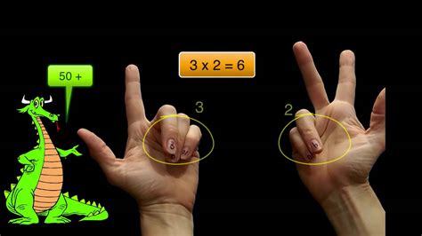 Multiplication Tricks - Lessons - Blendspace