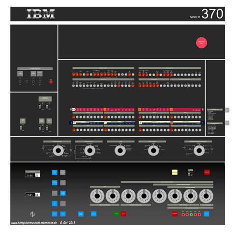 IBM System/360 | Wiki | Everipedia