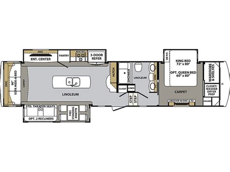 Cardinal Luxury 345RLX Fifth Wheels by Forest River - Build & Price