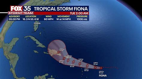 Tropical Storm Fiona: Here is what you need to know about path, wind ...