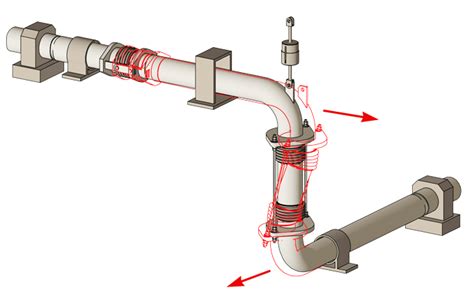 Expansion Joints: Characteristics, How Their Made, Types,, 46% OFF