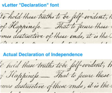 Historic Cursive Handwriting Fonts | vLetter, Inc.