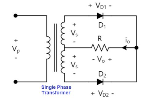 Single Phase Transformer and Applications of Single Phase Transformer - Electrical Volt