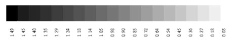 Optical Density | HTM Wiki | Fandom