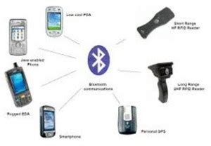 Types of Wireless Communication : Advantages and Disadvantages