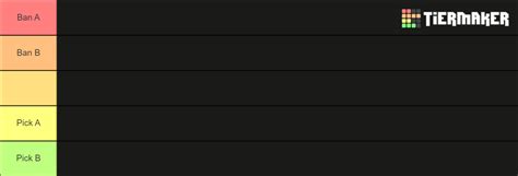 Dofus Touch Classes Tier List (Community Rankings) - TierMaker