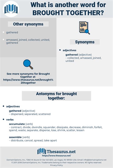 BROUGHT TOGETHER: 1671 Synonyms and 76 Antonyms | Thesaurus.net