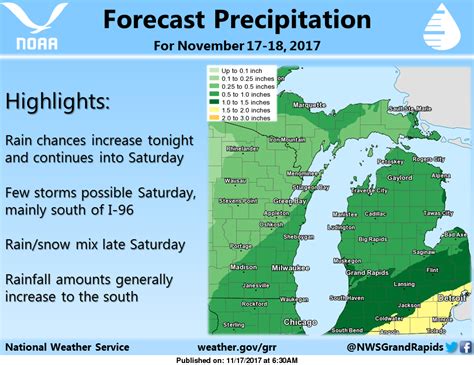 Weekend Forecast – The Michigan Weather Center