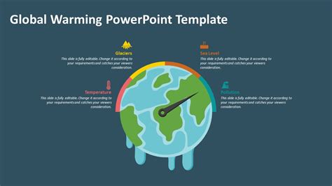 Global Warming PowerPoint Template | Global Warming Presentation